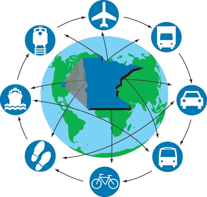 MnDOT Strategic Vision Global leader in transportation committed to upholding public needs and collaboration