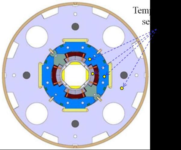 1PoAP-01 1 Precise Thermometry for Next Generation LHC Superconducting Magnets V. Datskov 1, G. Kirby 1, L. Bottura 1, J.C. Perez 1, F. Borgnolutti 1, B. Jenninger 1, P.