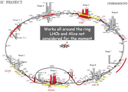 The HL-LHC Project New IR-quads Nb 3 Sn (inner triplets) New 11 T Nb 3 Sn (short) dipoles Collimation upgrade