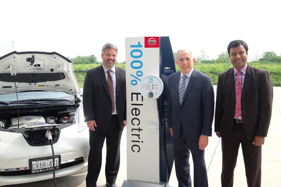 EV Charging Transformer Overload Mitigation Two-year project to ensure that
