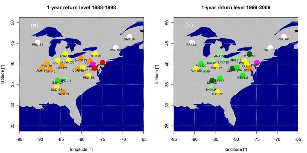 MDA8 O 3 RETURN LEVELS ABOVE THE NAAQS 1-year return levels 1988-1998 1-year return levels 1999-2009 -1988-1998 to 1999-2009:
