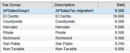 Requisition with an Attached List Munis Version 11.2 28. Terms section, information entered here will apply to all line items. a. Discount % - If you are getting a percentage discount on the whole order, enter that in the discount box.