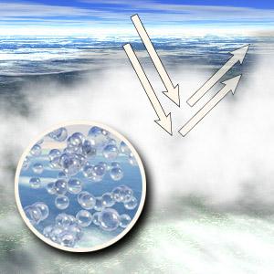 cloud albedo High particle number concentration More, smaller cloud droplets formed More