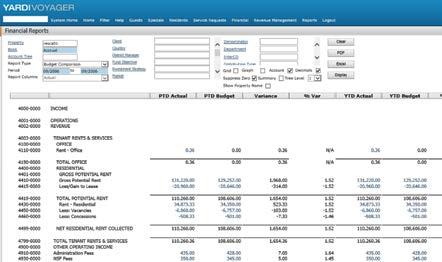 Key Features Review financial analytics with different selection criteria according to your needs. You can display a report on screen, send it to Excel, or generate a PDF copy.