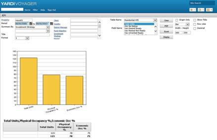 maintenance and work order tracking Voyager provides standard performance tables that warehouse your data.