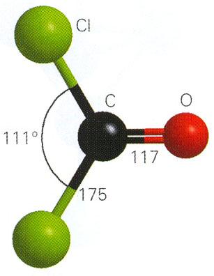 Carbonyl halogenides - Planar