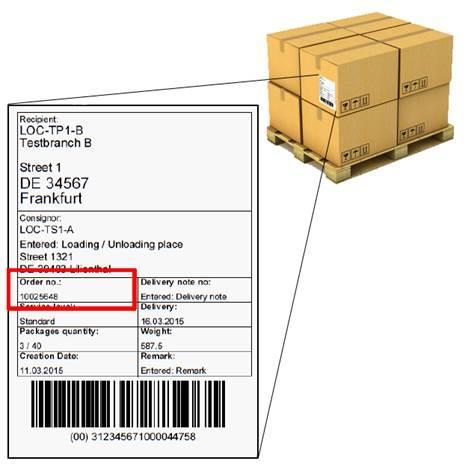 TMC Sea/Air Standardization of labels Label print in case of no use of VDA label Always mark each Handling Unit with the TO Why is the