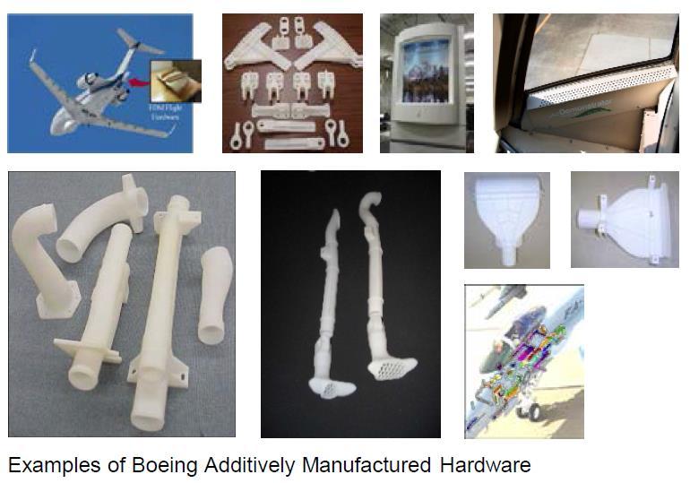 Implementation of 21 st Century Technology Polymer Digital and Additive Manufacturing Boeing Research & Technology Polymer additive manufacturing as a compliment to composites Prototypes Low-Rate /