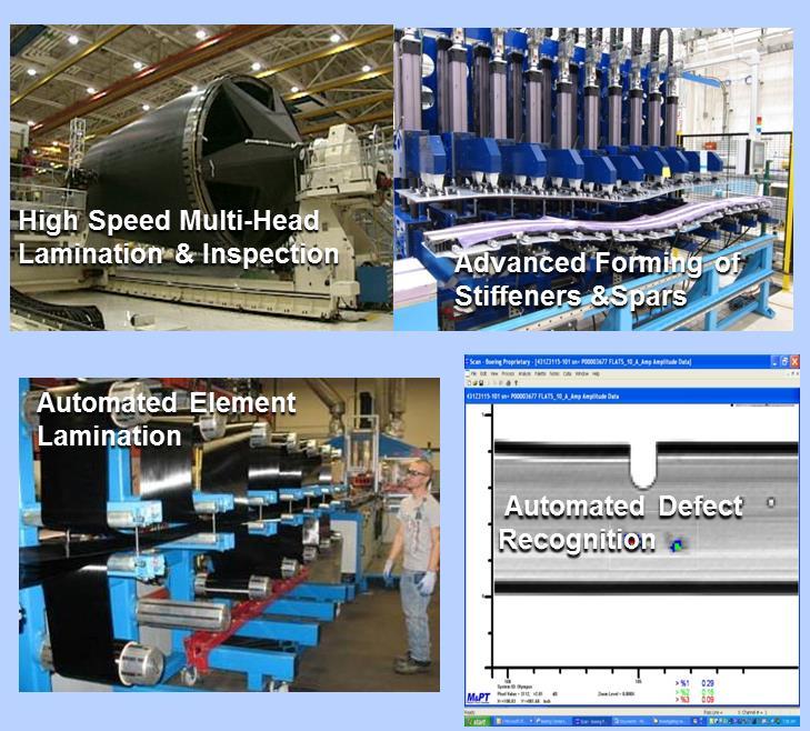 Boeing Research & Technology Improving Cost, Quality, Schedule for Production Systems Optimizing for automation and