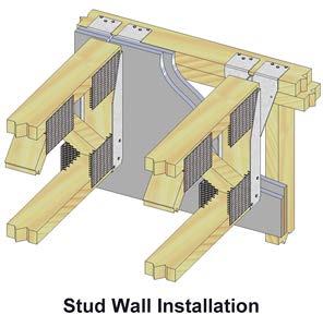 ESR-3444 Most Widely Accepted and Trusted Page 30 of 33 STOCK NO. TABLE 23 ALLOWABLE LOADS FOR FWH TOP MOUNT FIREWALL HANGER INSTALLED ON STUD WALL 1,2,3,4 GA.
