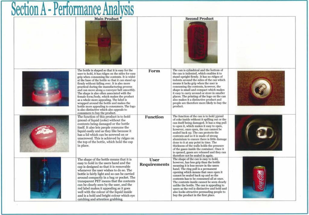 Example of the Performance Analysis Below is an example of the Performance Analysis.