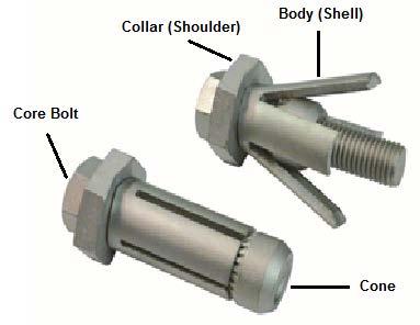 ESR-3217 Most Widely Accepted and Trusted Page 3 of 5 5.6 The BoxBolt Type C Fasteners addressed in this evaluation report are manufactured under a quality program with inspections by ICC-ES. 6.
