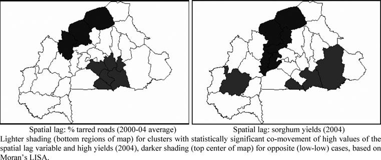 the state of the road network and transport facilities on sorghum yields, with cluster core hotspots highlighted in Fig. 7; for a review of local spatial statistics, see Getis and Ord, 1996). 6.