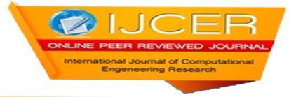 ISSN (e): 2250 3005 Volume, 06 Issue, 05 May 2016 International Journal of Computational Engineering Research (IJCER) Welding Studies on WB36 for Feed Water Piping Sathish Kumar R 1, Dr.