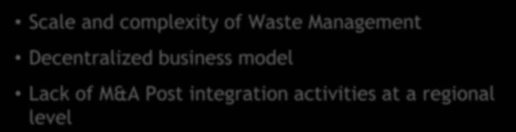 y Change Management Topic Question What strategies and solutions can Waste Management use to