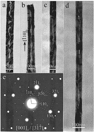 The sample was made using SnO powder at a furnace temperature of 1100 C, a chamber pressure of 250 Torr, and the sample was collected from the walls of the tube furnace. Figure 9.