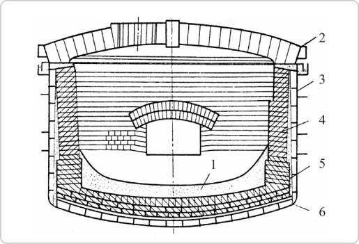 Fig. 4.1 A diagram of lining in an alkaline arc furnace 4.2 Lining of electric arc furnaces Lining of an electric arc furnace can be made in different variants of shapes and quality of refractories.