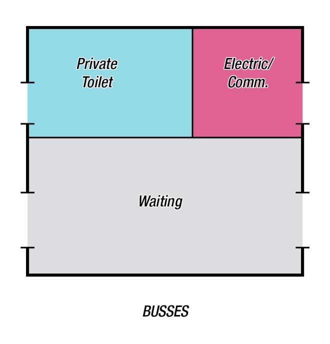 Transfer Zone Components Building: Minimum