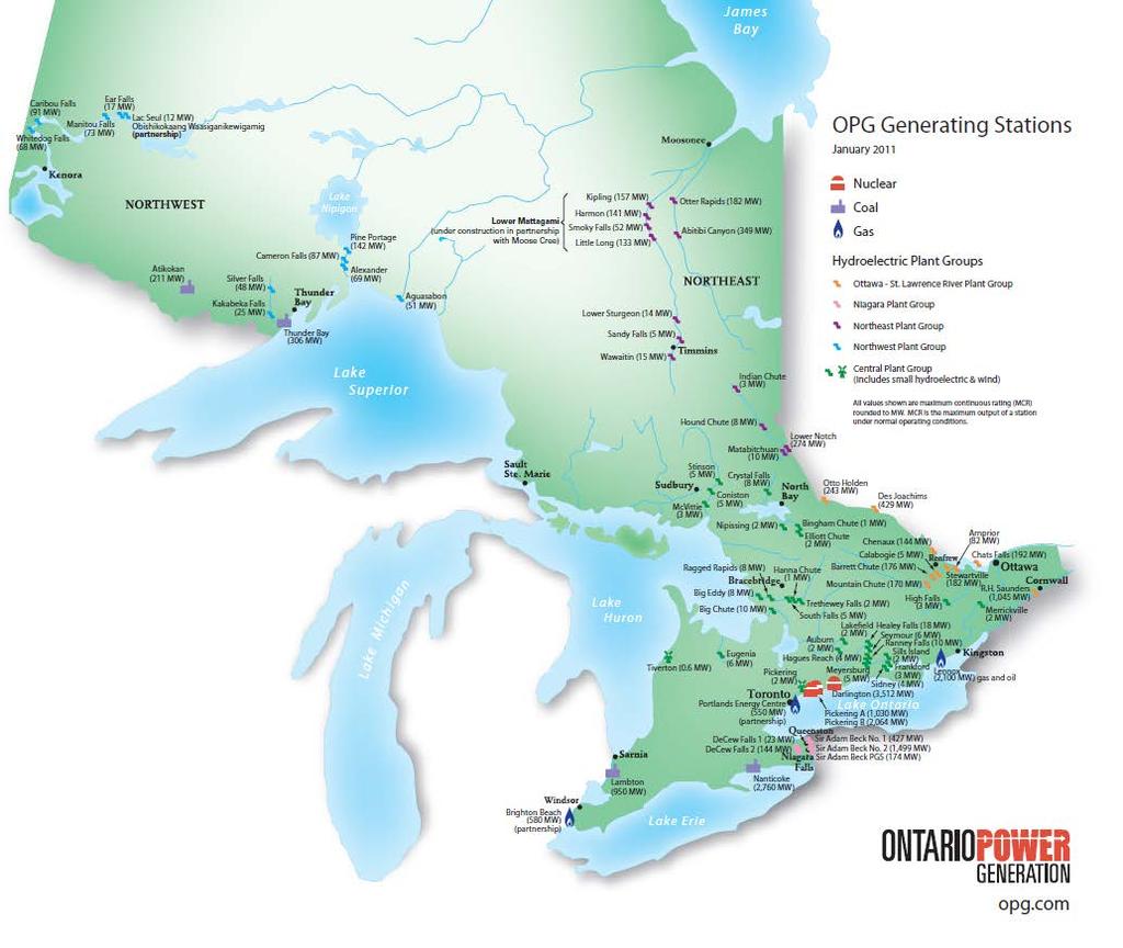 OPG Corporate Profile Owned by the Province of Ontario Produces about 60% of Ontario s electricity 19,000 MW generating capacity 2 nuclear 6600 MW 65 hydro 7000 MW 5