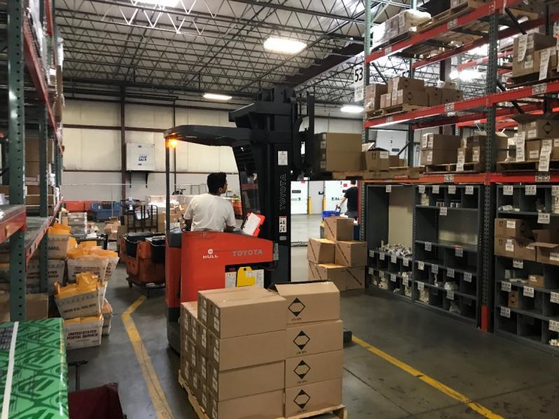 WAREHOUSE EXECUTION Driving Your Operation Real-time execution (Voice, RF, Paper/Label+) Task management & interleaving System directed examples Put-away and slotting Cycle counting,