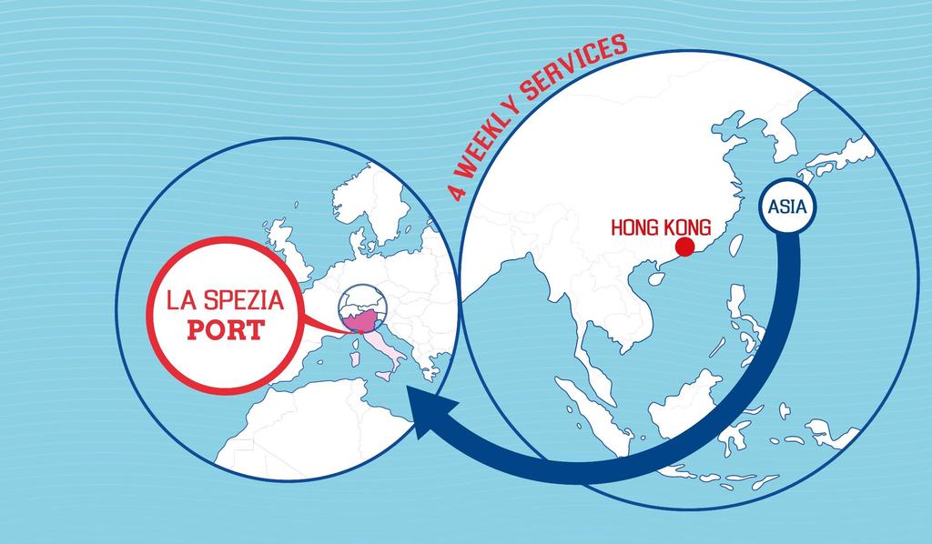 CONNECTIVITY BY SEA 43 Asian ports 4 Asia-Med services 3 Alliances