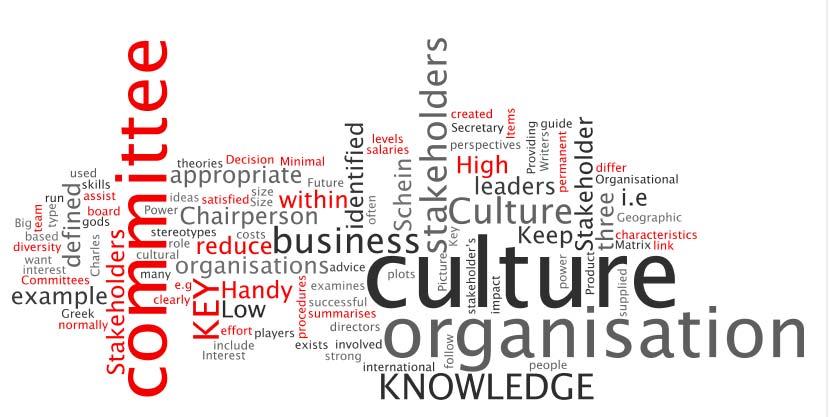 Chapter 2 Organisational Culture and Stakeholders START The Big Picture This chapter summarises various theories on culture within an organisation and examines the concepts involving stakeholders.