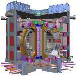 Route Fast Reactors (Gen IV) - #1 fast neutron reactor in the world - #1
