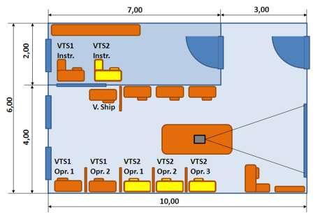 As a part of this modernization Bulgarian VTMIS has already been included in the IALA World VTS Guide [9]. 2.