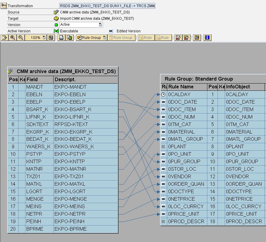 Transfer of Archived SAP ERP Data to SAP NetWeaver BW 18 Diagram 8: