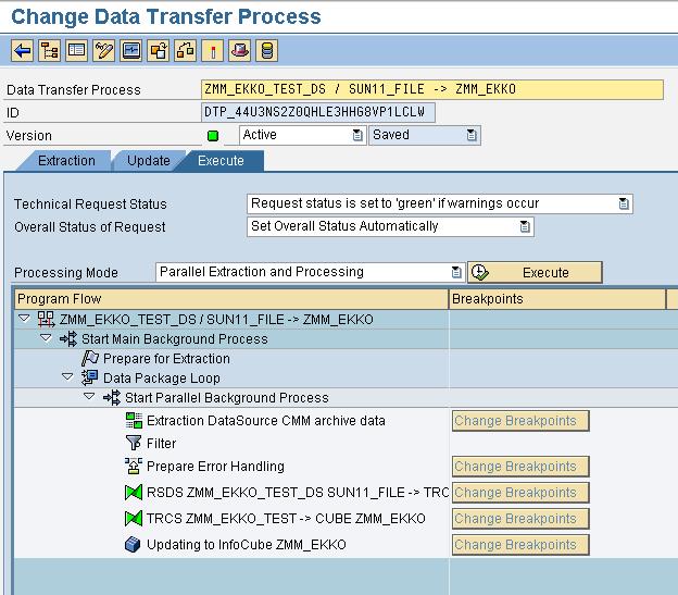 Transfer of Archived SAP ERP Data to SAP NetWeaver BW 21 Diagram 12: