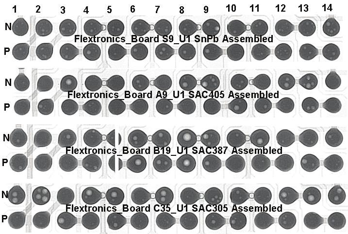 Figure 1: Transmission X-Ray comparison of U1 PBGA196 showing voids bigger with Pb-free sac soldering Figure 3: X-Ray and cross section of Flextronics Board A9 U2 SAC405