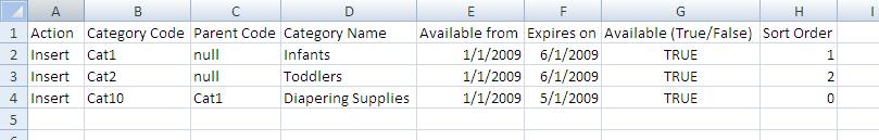 40 Episerver Commerce User Guide 16-9 Figure 1: CSV file type 1, category file CSV File Type 2 Entry files Entry files specify data for catalog entries.
