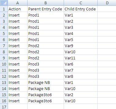 Catalogs 41 The Prod, Var, and Package codes must be the codes from the entry CSV files (Figures 2, 3, and 4).