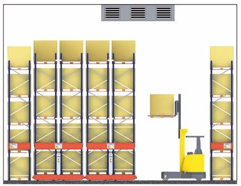 Refrigerated units Option with a single open aisle Refrigerated storerooms The Movirack System is ideal for low or mediumheight refrigerated or freezer storerooms, as: - Being a compact system, its