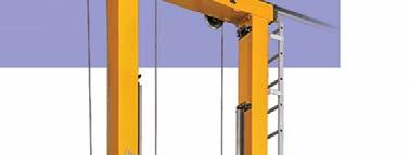 mechanism Stacker crane is the important device