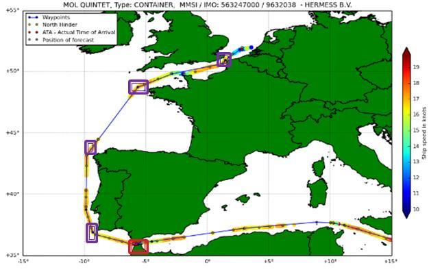 Figure 7: Representation of a voyage in the examined route. With purple are the areas that were selected as weather checkpoints.