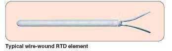 Wire wound RTDs Two types of wire-wound elements: those with coils of wire packaged inside a ceramic or glass tube (the most commonly used wire-wound