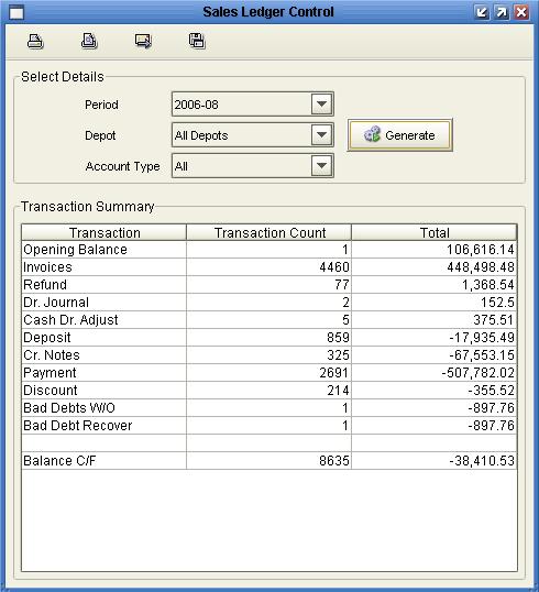 Control Account Select Reports, Control Account from the Sales