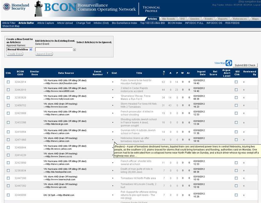 Biosurveillance Common Operating Network (BCON) System Status Overview 6,749,086 maintained published