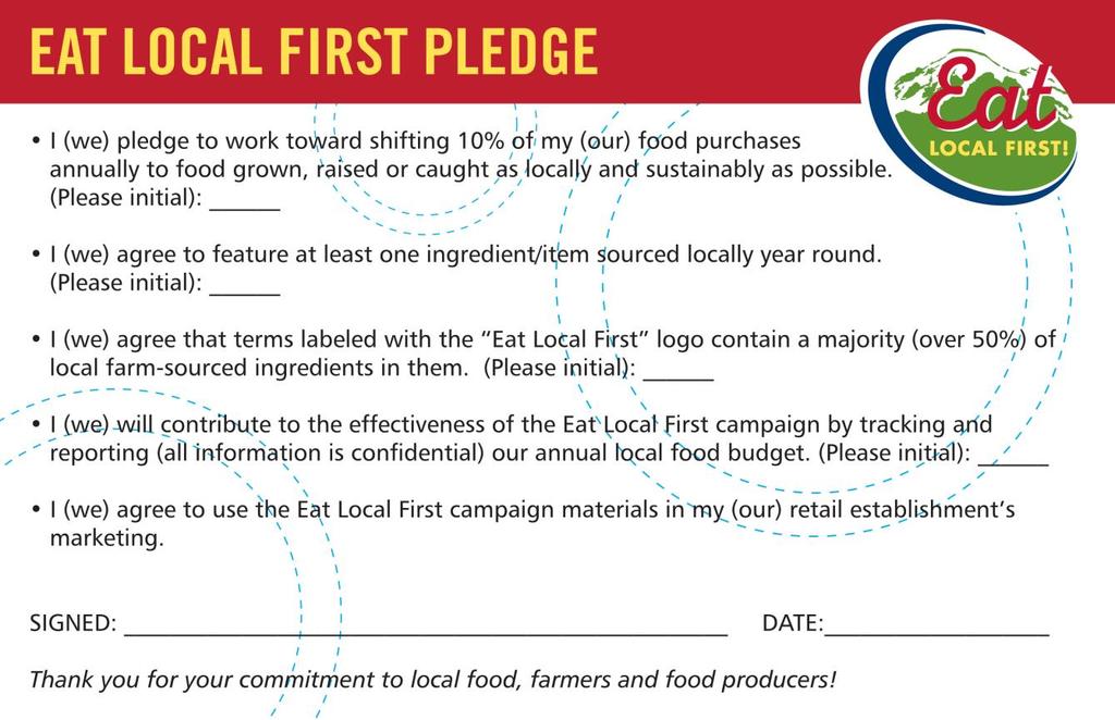 5) What kinds of local produce are you currently purchasing? 6) What kinds of produce/local food would you like to purchase that you re not currently?