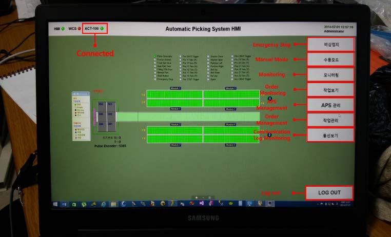 3) Pilot of HMI-ECS The pilot system was developed for the purpose of