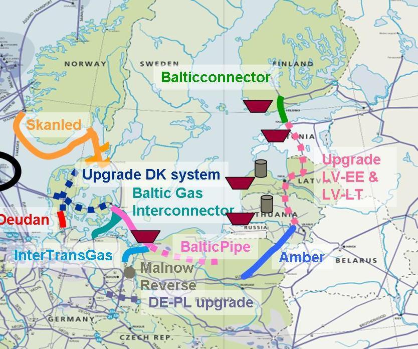 Gas interconnections projects in the Baltic Sea region FI-EE interconnection Baltic