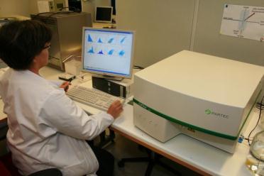 Example 3: flow cytometry Flow cytometry is a measurement technology used for detection of microscopic particles,