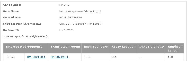 assay whose primers and probes are designed within a single exon. Such assays will, by definition detect genomic DNA. indicates an assay that may detect genomic DNA.