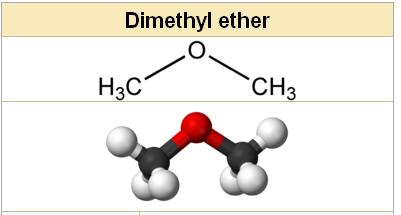 3. About DME DME is an organic compound with the formula CH 3 OCH 3 (refer to Figure 3.1).