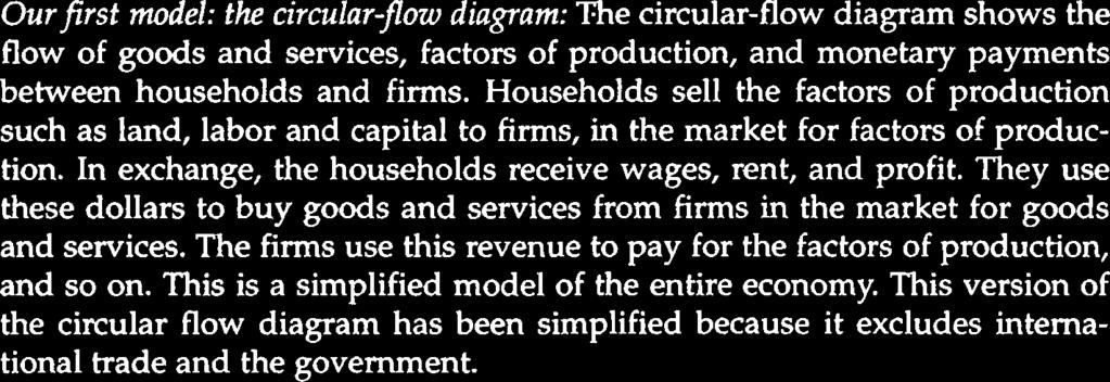 Ourjirst model: the circular-jlow diagram: The circular-flow diagram shows the flow of goods and services, factors of production, and monetary payments between households and firms.
