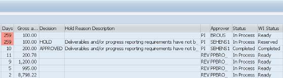 Services in SAP to add the relevant PO number, which allows for the online processing We suggest starting with a small