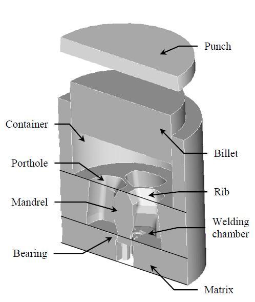 Figure 6. The porthole extrusion die [6] Figure 7. Steps in port-hold die extrusion.