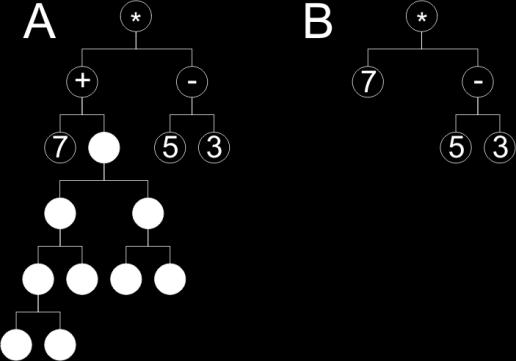 Application of evolutionary algorithms to solve complex problems in quantitative genetics and bioinformatics the constraint criteria.