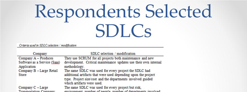 Here are the SDLCs being used by